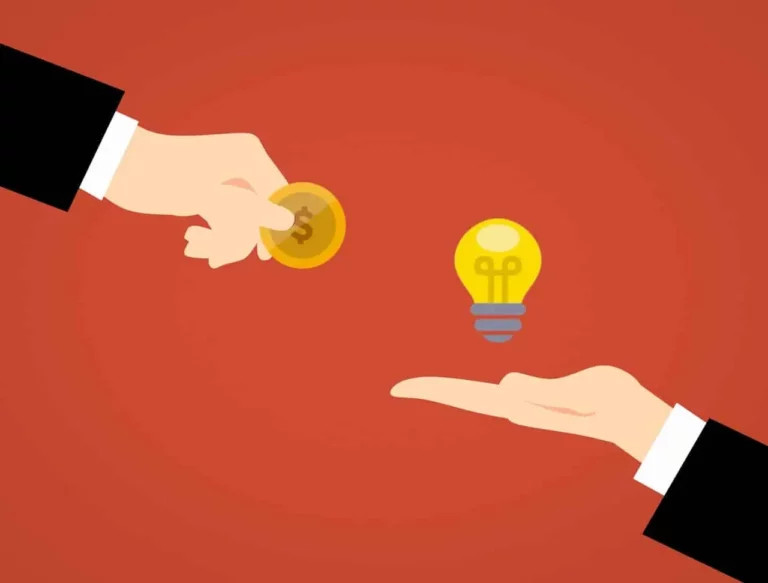prix de la communication pour la création d'entreprise