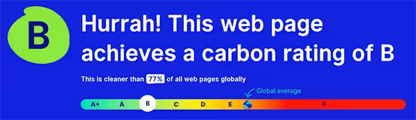 Découvrez le score Web Carbon du site Terre en Vue